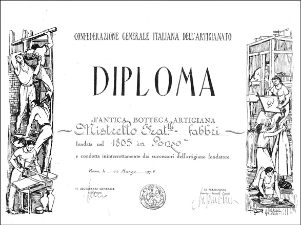 diploma